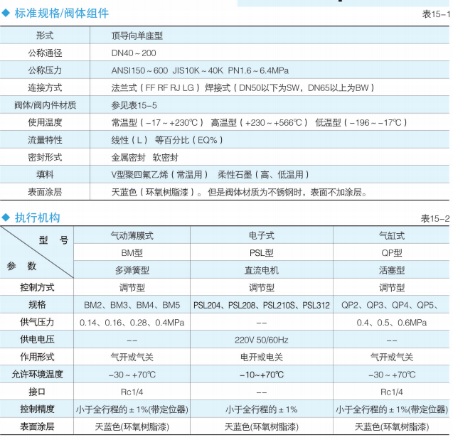 1584757072164481.png image.png