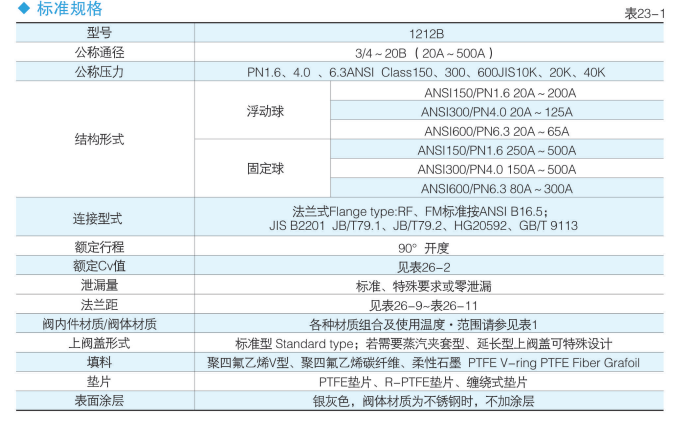 1584759630983808.png image.png