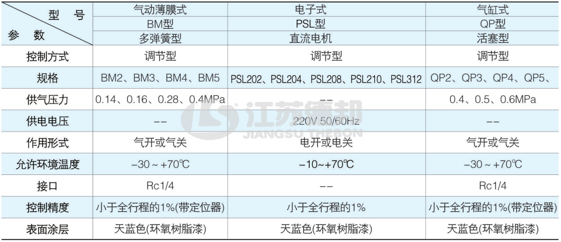 1597135850811760.png image.png